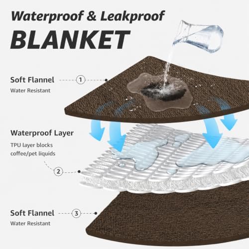 LOOBANI Waterproof Puppy Blanket for Dog Crate, 30"x40", Coffee