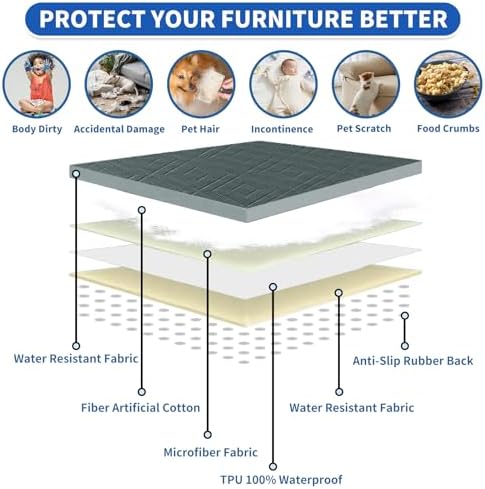 2026 Waterproof Sofa Dog Blanket (30"x70") Comfy Couch Sofa Mat for Pets with Anti-Slip Back, Universal Incontinence Lightweight Liner Pad for Furniture Car Picnic etc Durable Washable, Dark Grey