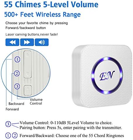 Dog Door Bell, Dog Door Bell for Potty Training, Dog Bells to Go Outside,Dog Door Bell for Dogs to Ring to Go Outside,Bells for Dog Training (2 Receiver 2 Transmitters, White)