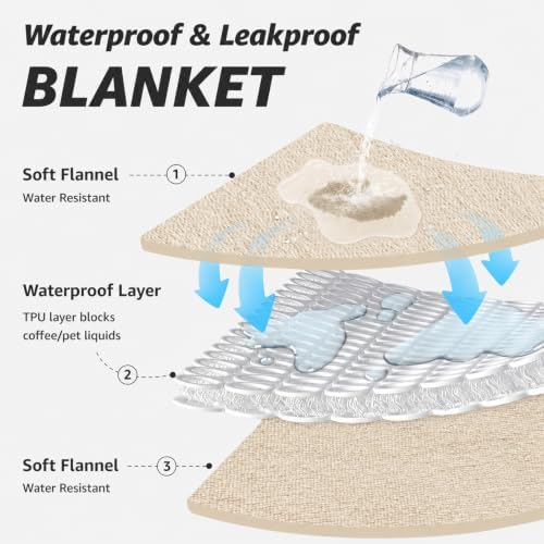 LOOBANI Waterproof Blanket for King Bed, Couch Cover 85" x 108", Beige