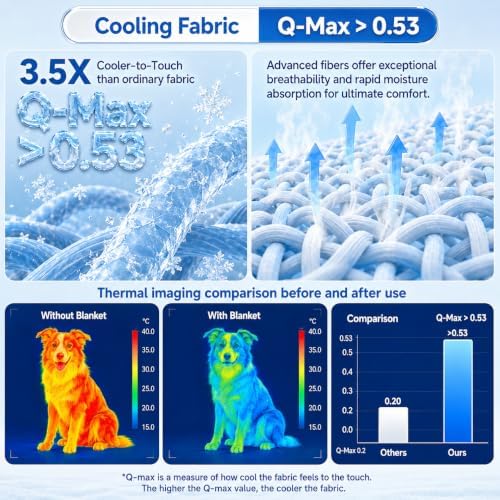 Dog Cooling Mat for Large Dogs,Washable Self Cooling Pet Pad with Non Slip Bottom,Portable Ice Silk Cooling Bed for Medium Large Dogs,Foldable Cooling Blanket for Indoor Outdoor Crate Use(Grey-XXL）