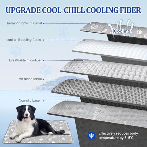 Cooling Pet Mat 44“x32”,Heat-Absorbing Color-Changing & Foldable Bed