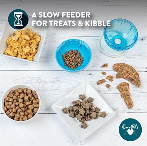 OurPets IQ Treat Ball Food Dispensing Dog Toy, Interactive Puzzle, Assorted