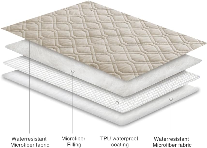Ameritex Waterproof Dog Bed Blankets Cover for Bed Couch Sofa Reversible