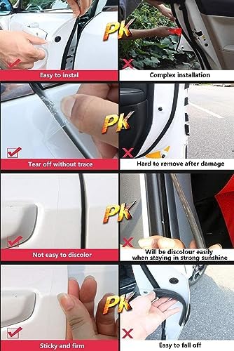 ToLanbbt Car Door Edge Guard Invisible Automotive Door Sill Guard Protectors Anti-Scratch Adhesive Tape Waterproof Strips for Car Door Edge Protection (33Ft x 2.75", Transparent)