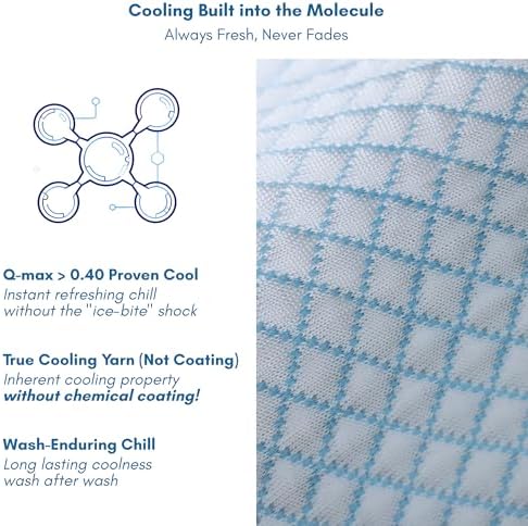 petfelix FrostEase Dog Cooling Mat, Cooling Dog Bed and Cooling Pad for Dog with Qmax 0.4 Yarn, Breathable 3D Airflow Layers, Machine Washable Non Slip Base for Pets, Blue, L, 36"*24"
