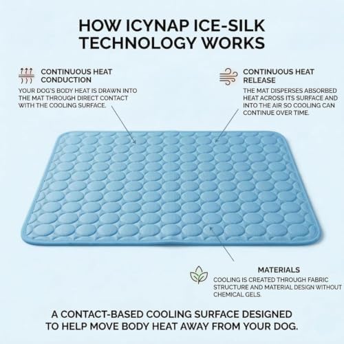 paw Labs Cooling mat for Cats and Dogs, Self-Cooling Pet Pad, Washable Portable Foldable Ice Silk Mat, Extra Large Cooling Cushion for Pets (Brown, XS（15.75 * 11.81） inch)