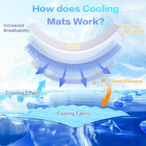 Cooling Mat for Dogs, Arc-Chill Q-Max>0.4 Washable Breathable Pad