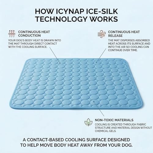 Dog Cooling Mat, Self-Cooling Pet Mat, Washable Portable Coolings Pad for Dogs Cats, Ice Silk Self Cooling Foldables Mat, Extra Large Self-Cooling Pad for Large & Small Dogs (Blue)