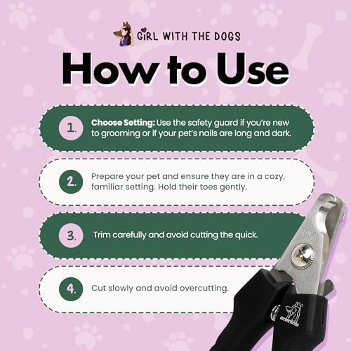Girl With The Dogs Pet Nail Clippers for Dogs & Cats with Safety Guard