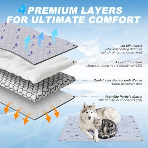 Cooling Mat for Dogs, Cooling Mat for Cats, Breathable Gel-Free, 27 x 39 In