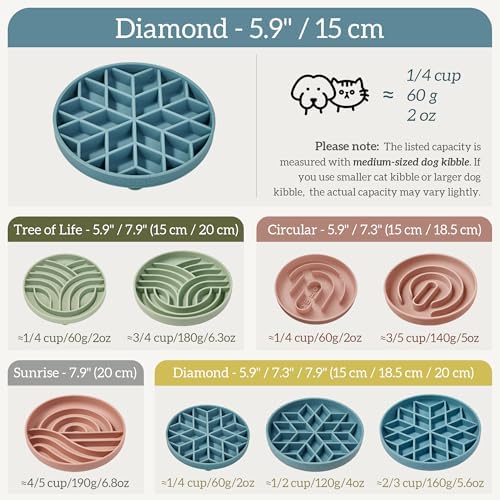 OHMO Slow Feeder Dog Bowl, 5.9" Lick Mat for Dogs, Diamond, Light Blue