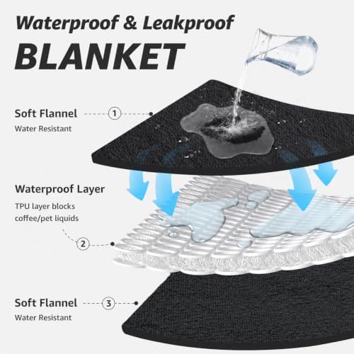LOOBANI Waterproof Dog Blanket for Small Dogs, Pet Blanket 30" x 40", Black
