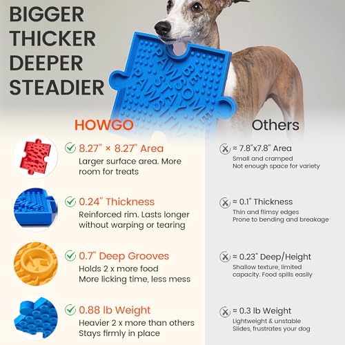 HowGo Puzzle Slow Feeder Lick Mat for Dogs and Cats, 38+ Suction Cups|Non-Slip Heavy Duty Maze Enrichment Blow BPA-Free Silicone|Reduce Boredom Anxiety Free Combination (2PCs, Blue&Yellow)