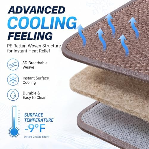 Dog Cooling Mat Outdoor, Rinse Clean, Fast-Dry, Non-Slip, 36x46, L