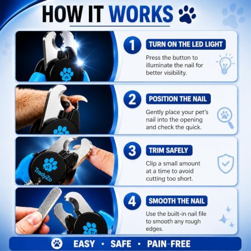 LED Dog Nail Clippers with Light, Pet Nail Trimmer for Dogs & Cats, Sharp Toenail Clipper with Quick Sensor, Thick Claw Cutter for Large, Small & Puppy Pets, Grooming Tool