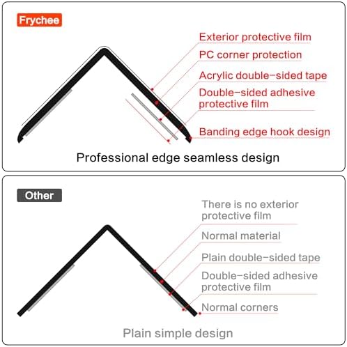 Clear Self-Adhesive Wall Corner Protectors-2 PCS of Corner Guards & Edge Protector for Baby, Furniture, Door, Tables, Cover Sharp Furniture, Easy to Install (3cmx100cm/1.18inx39.4in)