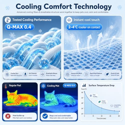 Dog Cooling Mat Upgraded Self-Cooling Pet Pad,Ice Silk Arc-Chill Cooling Mat for Dogs & Cats, Washable Portable Foldable,Q-Max>0.4 for Indoor Outdoor Car Seats,Blue,28x22 in (Pink, 28*22 in)