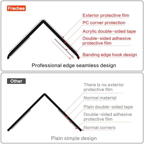 Clear Self-Adhesive Wall Corner Protectors-4 PCS of Corner Guards & Edge Protector for Baby, Furniture, Door, Tables, Cover Sharp Furniture, Easy to Install (3x40.6cm/1.18x16in)