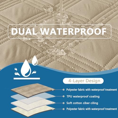 hyha Waterproof Reversible Dog Blanket, Soft Couch Cover for Dogs Washable