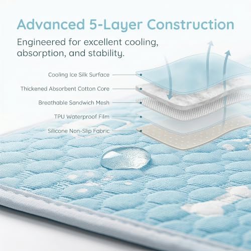 Cooling Mat for Dogs, Ice Silk No Gel Non-Slip Washable Puppy Pad for Indoor Outdoor Travel, L 27.6"x19.7"