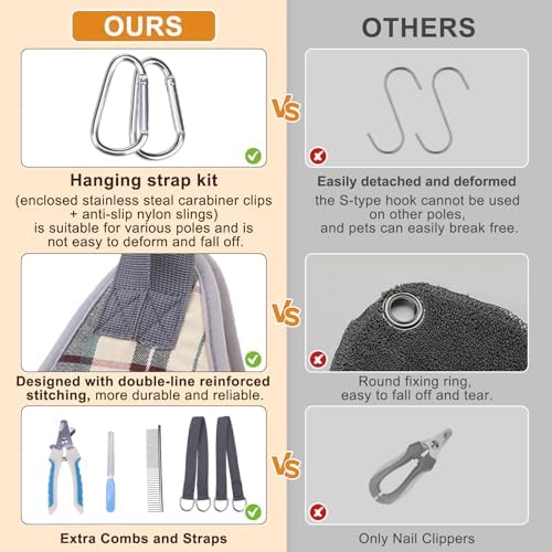 BEAUTYZOO Medium Dog Grooming Hammock Harness, Nail Trim Restraint Sling, M