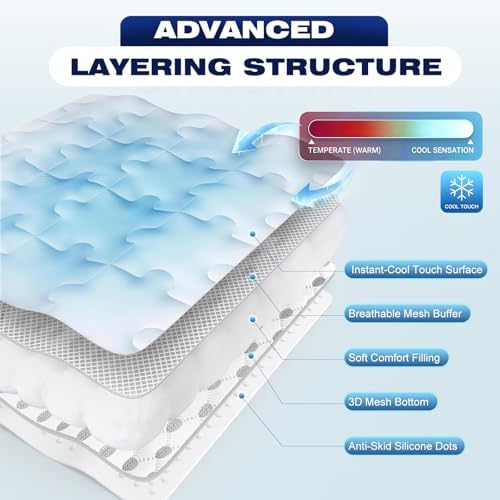 Cooling Dog Mat XX-Large, Breathable 3D Mesh No-Gel Pad, Gray
