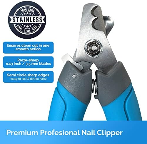 LuckyTail Dog Nail Clippers with Safety Guard & Lock, Professional Pet Grooming Tool for Medium and Large Dogs