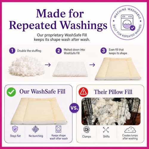 Pet Dreams Dog Crate Pad - Washable Kennel Mat, Crate Pads for Dog Cages, Non-Toxic, Flat Indoor Cat Bed, Fits iCrate 18, 24, 30, 36, 42, 48 Inches (Pink, Medium, 30")