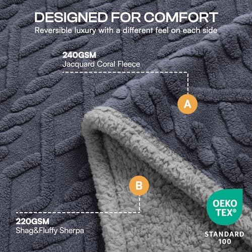Luciphia Waterproof Dog Blanket, Reversible Sherpa Fleece for Couch Cover