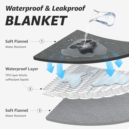 LOOBANI Waterproof Blanket for Queen Bed, Reversible Soft Flannel, 80"x90"