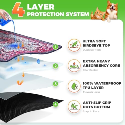 Hompet Cat Litter Mat 2 Pack, 48x72 Large Machine Washable Trapping Mats for Cats, Super Absorbent & Urine-Proof Cat Litter Box Mat for Floor, Waterproof & Non Slip Kitty Litter Rug