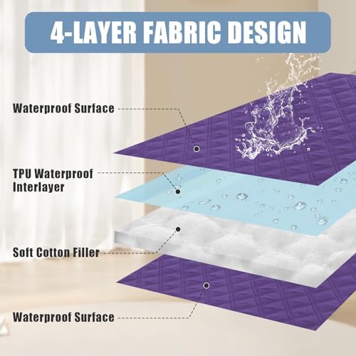 Smiry Waterproof Reversible Pet Couch Covers for Dogs