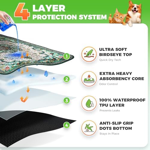 Hompet Cat Litter Mat 2 Pack, 20x60 Large Machine Washable Trapping Mats for Cats, Super Absorbent & Urine-Proof Cat Litter Box Mat for Floor, Waterproof & Non Slip Kitty Litter Rug