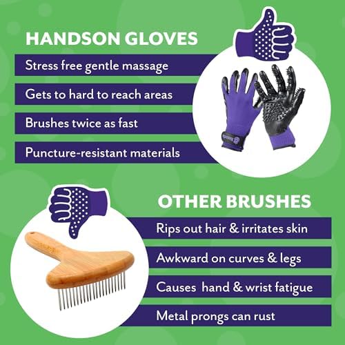 Pet Shedding, Bathing, Grooming, Hair Removing Gloves, Gentle Brush for Cats, Dogs, Horses by the #1 Ranked, Award-Winning Handson Gloves (Green, X-Large)