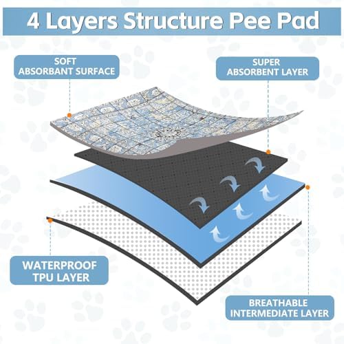 Washable Thickened Pee Pads for Dogs, 2 Pack (36"x42") Upgrade Reusable Puppy Pads with Non-Slip Rug, Super Absorbent Leakproof Puppy Training & Whelping Pads for Dogs, Doggie