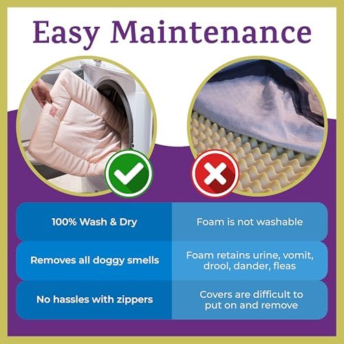 Pet Dreams Dog Crate Pad - Washable Kennel Mat, Crate Pads for Dog Cages, Non-Toxic, Flat Indoor Cat Bed, Fits iCrate 18, 24, 30, 36, 42, 48 Inches (Blue, Medium, 30")