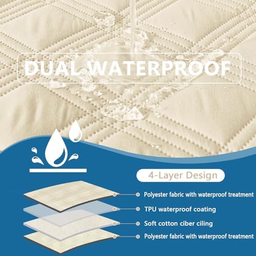 hyha Waterproof Reversible Dog Blanket, Soft Couch Cover for Dogs Washable
