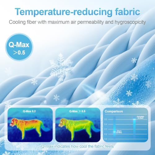Dog Cooling Mat 30X48in Blue Q-MAX>0.5 Non-Slip Self-Cooling