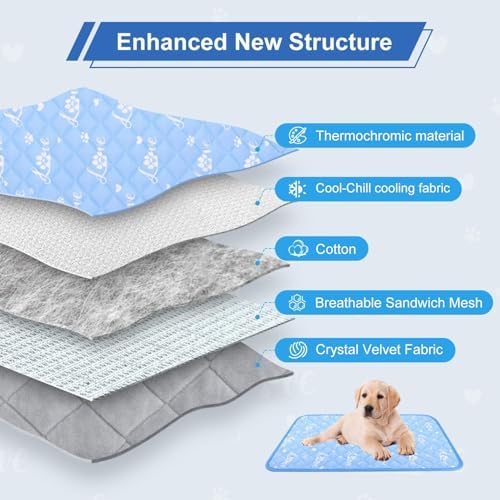 Dog Cooling Mat 59"x40" - Cool-Chill Cool Fiber,Double-Sided Cooling & Warm