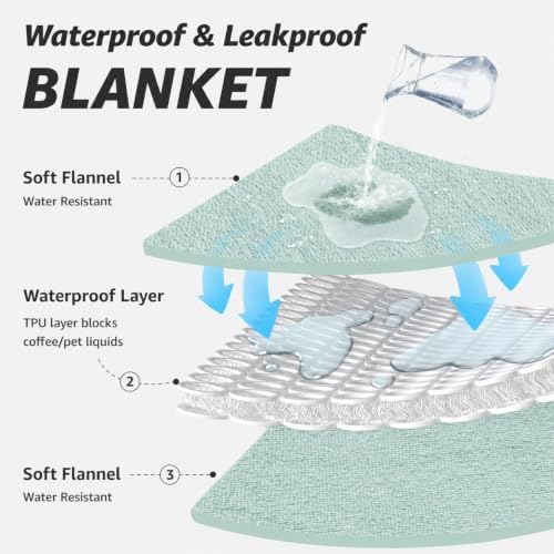 LOOBANI Waterproof Blanket for Queen Bed, Reversible Soft Flannel, 80"x90"