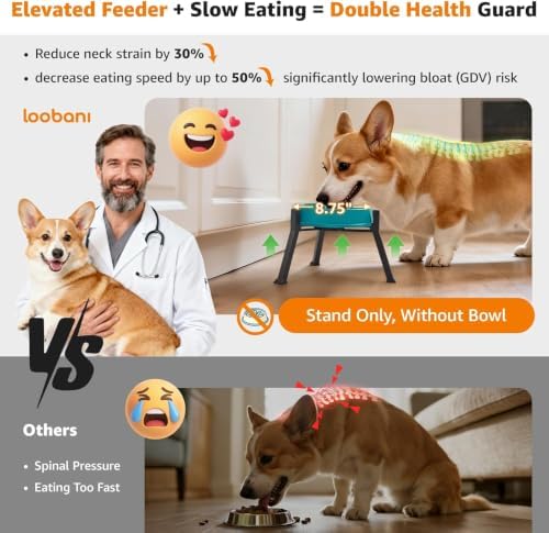 LOOBANI Elevated Dog Bowl Stand Adjustable 5.9"-8.7" Width for Seniors Dogs