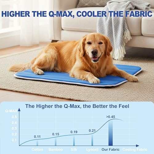 Dog Cooling Mat, Cold Memory Sponge Cooling Mat for Dog, Foldable Crate Pet Bed & Non-Slip, (Q-Max > 0.45) Long-Lasting Cool & Keep Your Pet Cool (X-Large - 43.3x31.5 Inch)