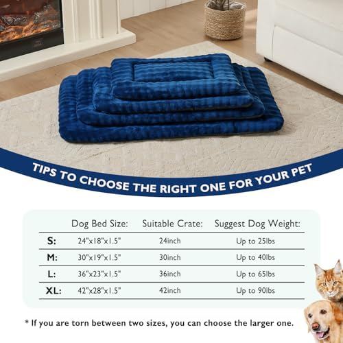 Dog Bed Mat Crate Pad for Large Dogs, Navy Blue, 36"x 23"