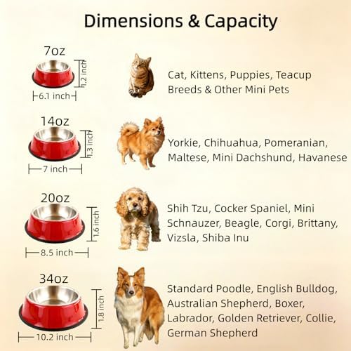 Stainless Steel Dog Bowls, Non-Slip Pet Food Water Bowls 2 Pack, Dishwasher Safe for for Cats Puppies Small Medium Large Dogs (Red, 4¼ Cup / 34 oz)