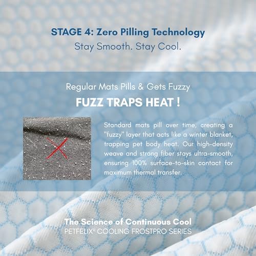 Petfelix FrostPro Dog Cooling Mat, Scratch Resistant Stain Resistant QMAX>0.5 Dog Cooling Pad for Small to Medium Dogs, Self Cooling Mat for Dogs, No Water or Electricity Needed, Blue, Medium, 26"x20"