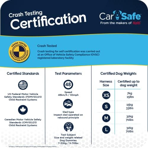 CarSafe Crash Tested Dog Safety Harness | Size S