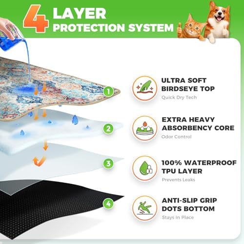 Hompet Cat Litter Mat 2 Pack, 20x60 Large Machine Washable Trapping Mats for Cats, Super Absorbent & Urine-Proof Cat Litter Box Mat for Floor, Waterproof & Non Slip Kitty Litter Rug
