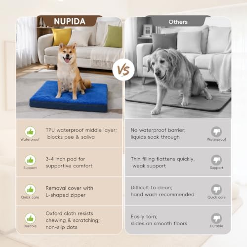 NUPIDA Waterproof Medium Dog Bed for Crate with Washable Cover, 29x18, Navy