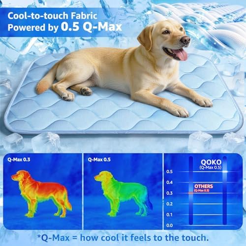 Cooling Mat for Dogs and Cats 24" x 18", Premium Pet Cooling Bed Indoor Outdoor w Ice Silk, Summer Cool Pad for Puppy Kitty, Non-Slip Washable Pet Blanket for Crate Kennel (Cryo Ice Blue)